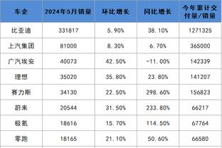 开云电竞app官网下载安卓苹果截图1