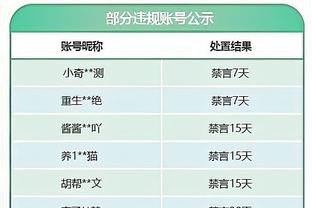 1胜1平，西蒙尼治下马竞第五次单赛季西甲对阵皇马保持不败